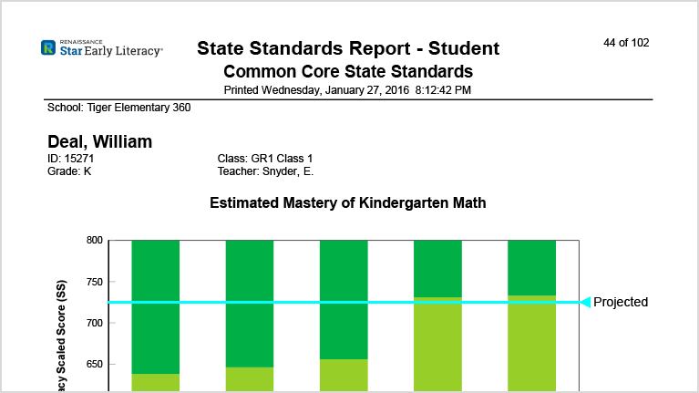 format-of-a-grade-5-book-report