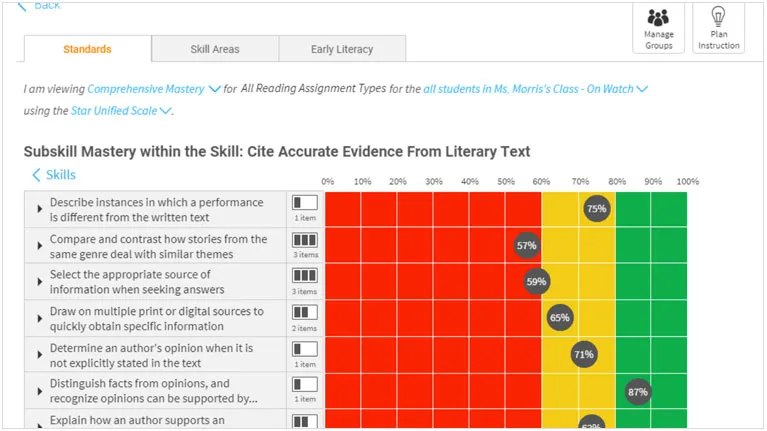 State Mastery Dashboard Screenshot