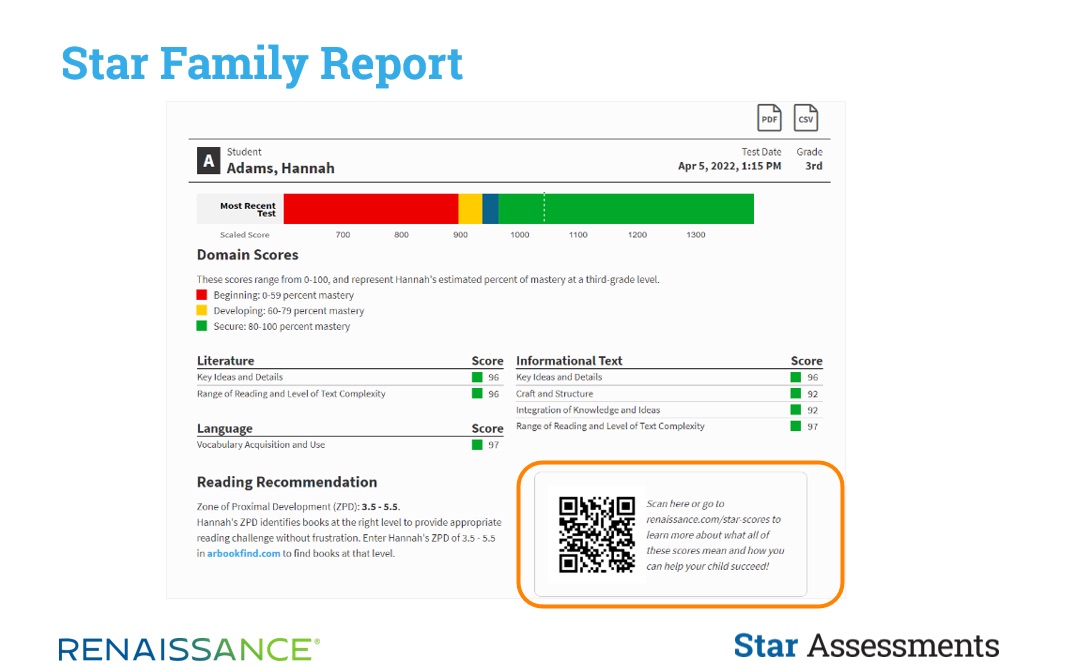 Introducing The Enhanced Star Family Report Renaissance