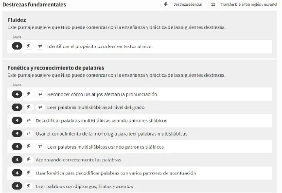 Transferable and Focus Skills on the Star Reading Instructional Planning Report – Spanish 