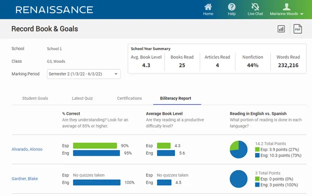 Track progress with the Accelerated Reader Biliteracy Report