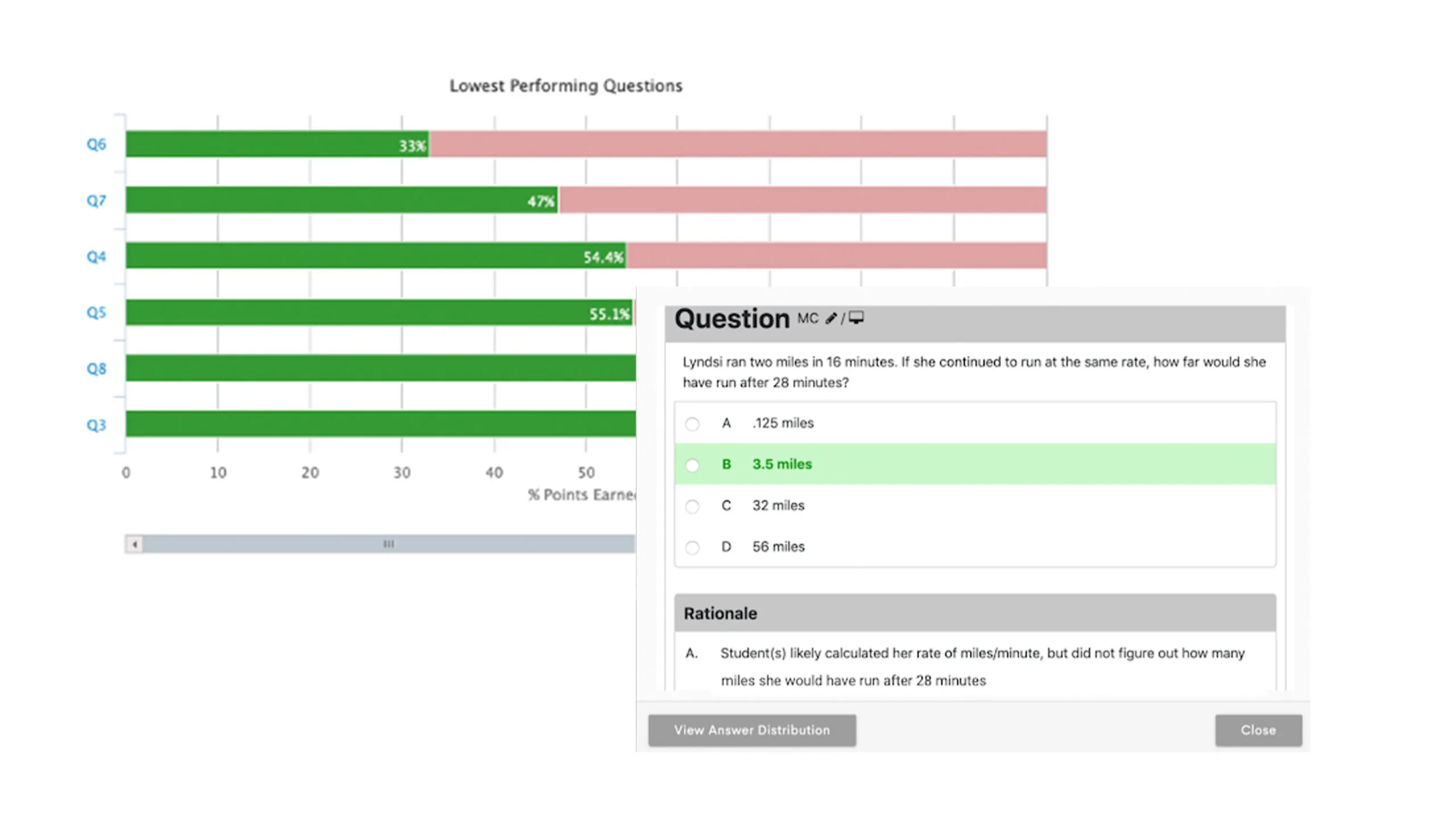 DnA target feedback