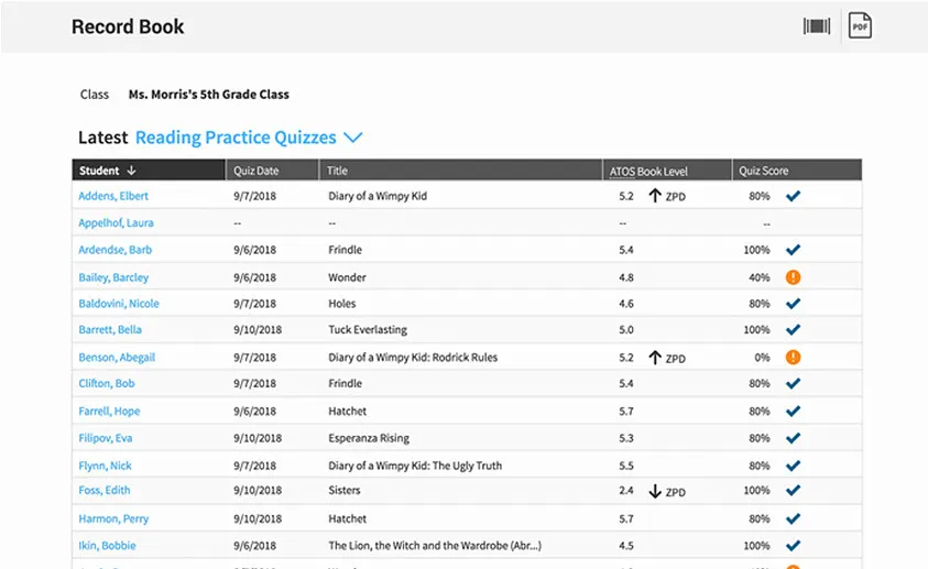 Accelerated Reader report screenshot.