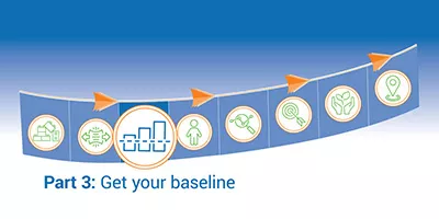 Featured image for the post: Get your baseline: Measuring proficiency and growth