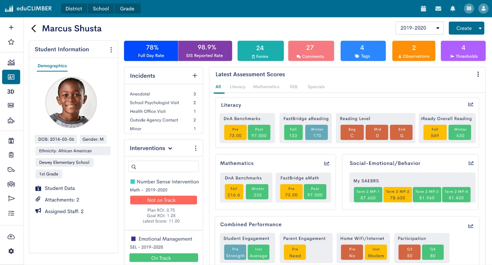 EduClimber Student Profile