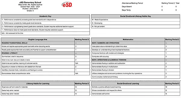 eSchoolData student report