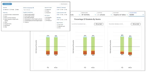 fastbridge-assessments-for-academic-and-seb-screening